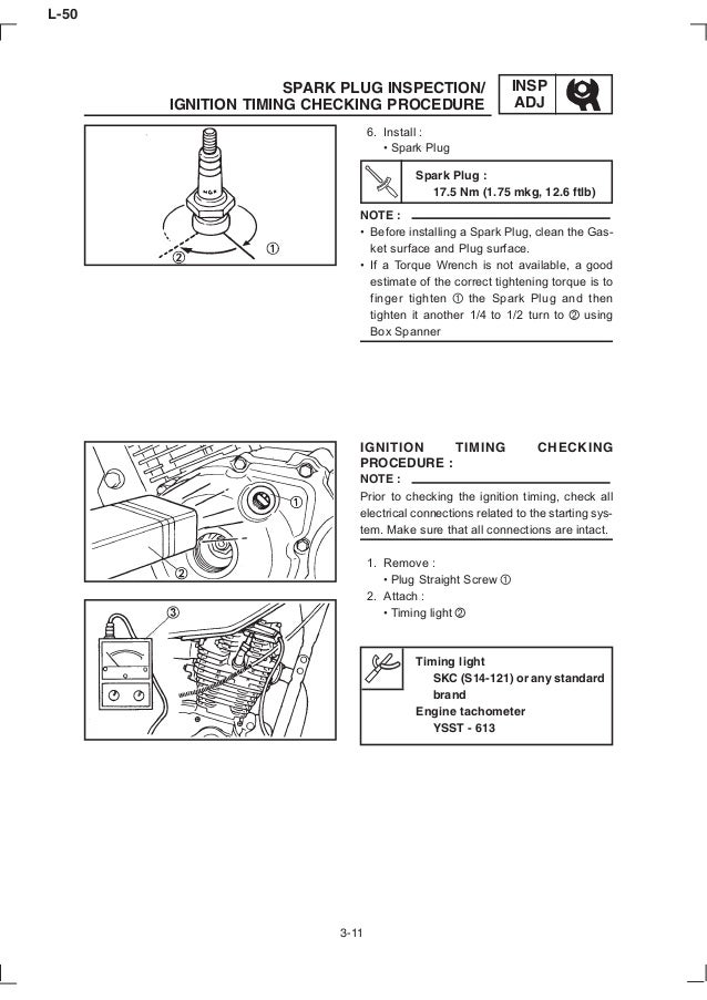 yamaha libero wiring diagram jzgreentown yamaha libero wiring diagram jzgreentown